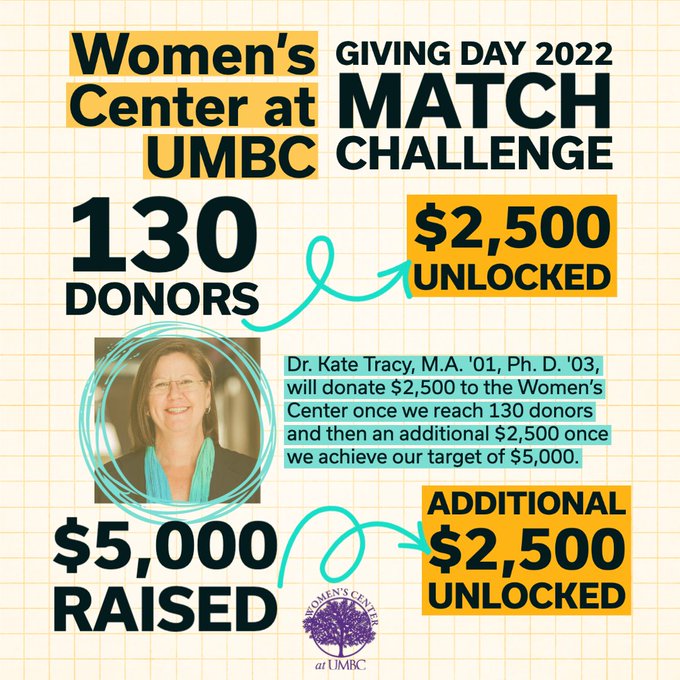 Umbc Fall 2022 Calendar Women's Center At Umbc – All Are Welcome As Long As They Respect Women.  Their Experiences. Their Stories. Their Potential.