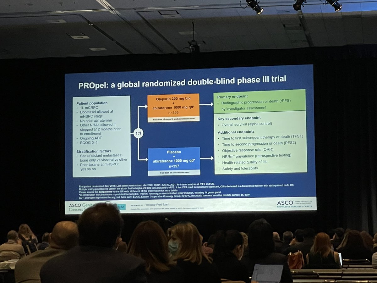 TiansterZhang's tweet photo. A great overview from #FredSaad on #PROPEL trial — olaparib with abiraterone improved rPFS in HRR unselected #prostatecancer populations. We enrolled to this study @DukeGUCancer — @Daniel_J_George @AarmstrongDuke https://t.co/VCieQ35bOU