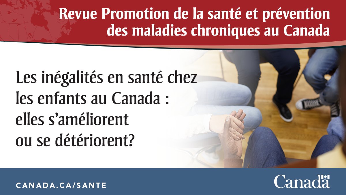 GouvCanSante's tweet photo. Une étude parue dans la Revue #PSPMC de février traite des tendances sur 16 ans dans les #inégalités socioéconomiques et entre les genres associées à la santé chez les adolescents.
Pour en savoir plus :
https://t.co/RrrpUfRiTQ https://t.co/bWbl8JORYW