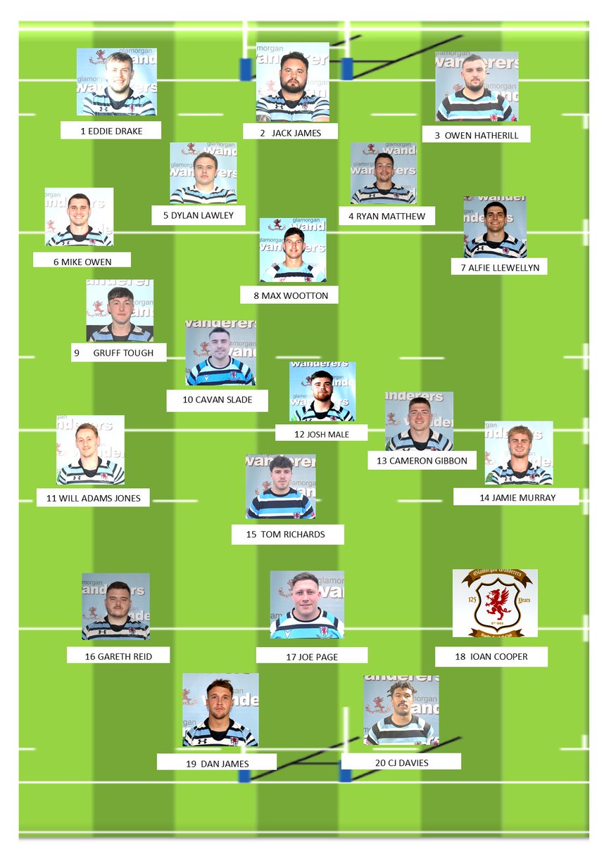 GlamWandsRFC's tweet photo. Wanderers team away to face @YstradRFC this Saturday announced https://t.co/23oAgHzZgD