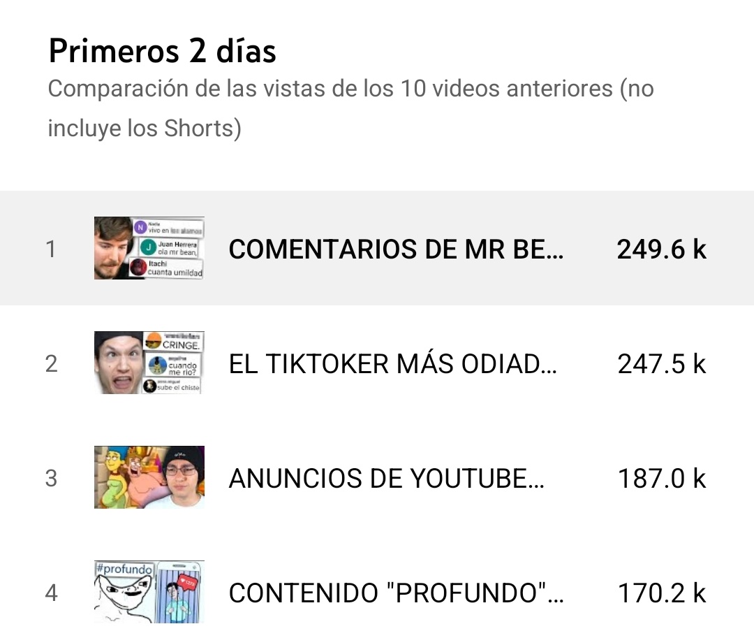 CristianGhost tweet media