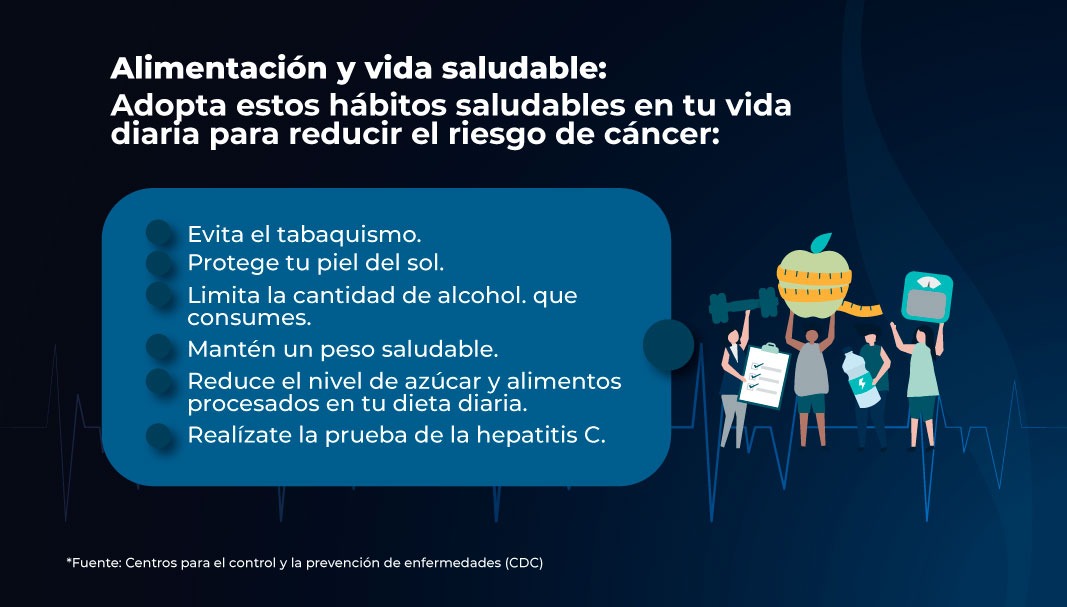Lo que se sabe sobre la prevención del cáncer está en evolución. Sin embargo, es bien sabido que, llevar un buen estilo de vida ,reducen las probabilidades de desarrollarlo🏃🏻.

En este post te indicamos otras razones importantes para prevenir o detectar tempranamente 👇

#Cáncer