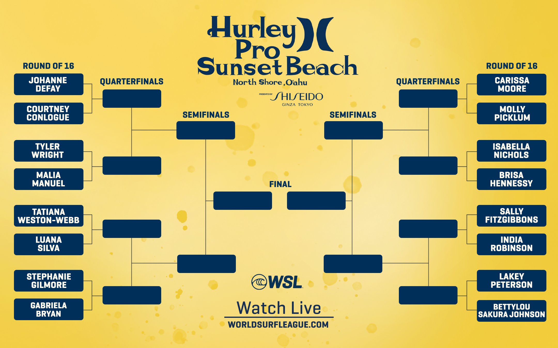 Cwsl Fall 2022 Schedule World Surf League On Twitter: "The Women's Round Of 16 Is On! Watch The  Hurley Pro Sunset Beach On Https://T.co/Ie0Zfndmhw. @Hurleywomen @Hurley  @Shiseido_Usa Https://T.co/Mcfxicqyia" / Twitter