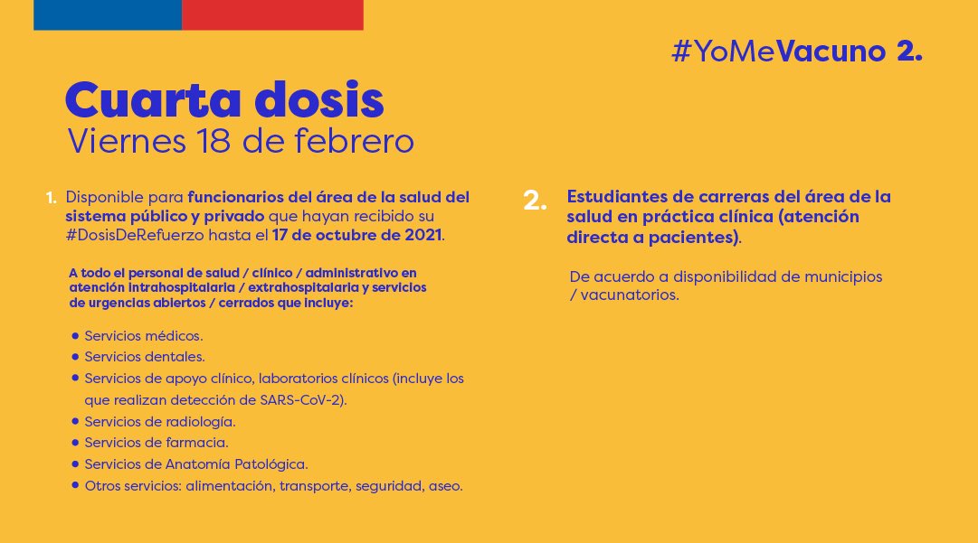 GobiernodeChile's tweet photo. ⚠ ¡Seguimos vacunando con la cuarta dosis para combatir el COVID-19! 💉¿A quiénes les corresponde vacunarse este viernes 18 de febrero? Mira aquí el calendario 🗓 

Más info en 📱 https://t.co/sKzxiZWi1v #YoMeVacuno 😷 https://t.co/hChrCAboEc