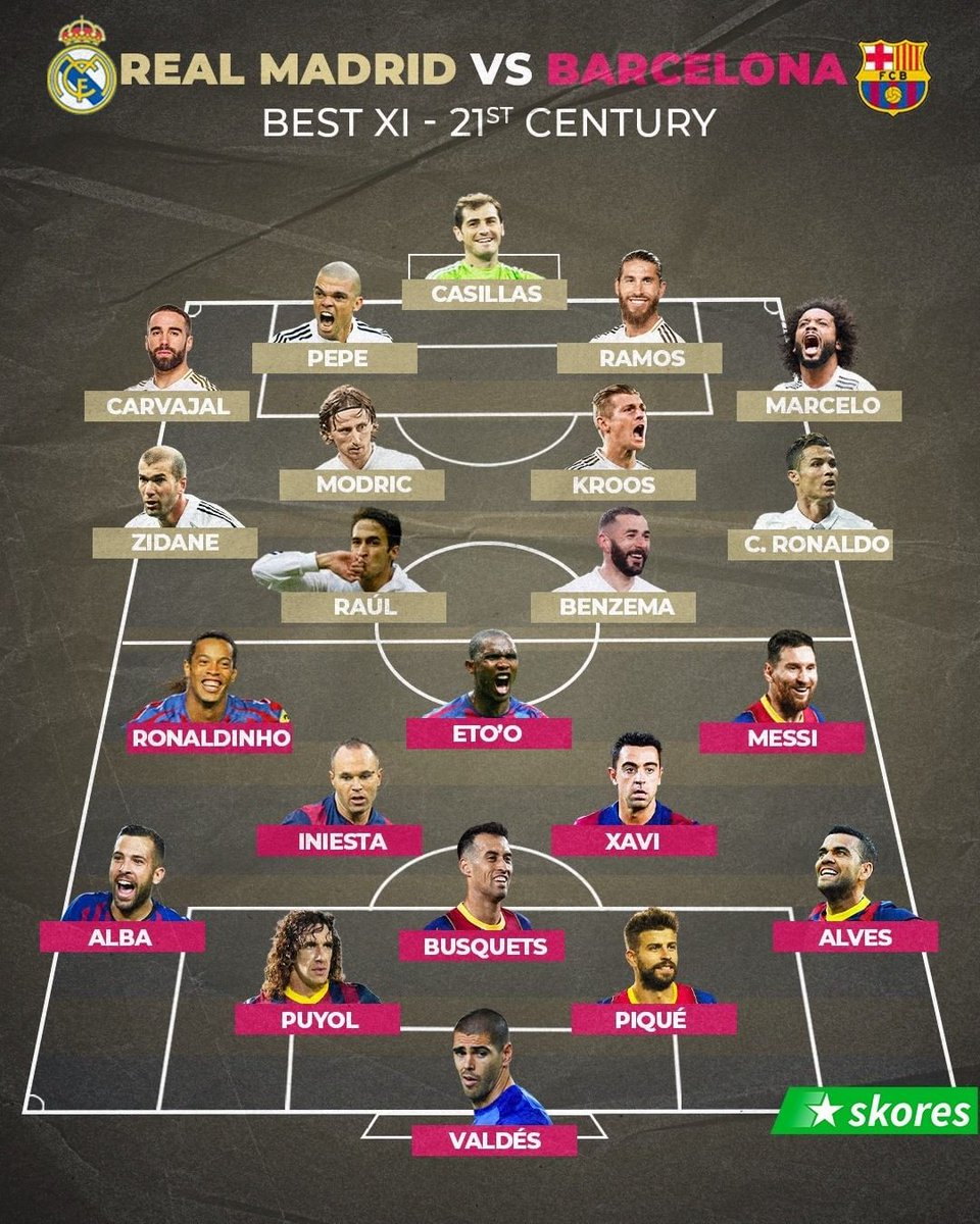 _BeFootball's tweet photo. Il faut trancher : quel XI est le plus fort ? 🤔

📸 @skoresofficial https://t.co/TDI2EQLffa