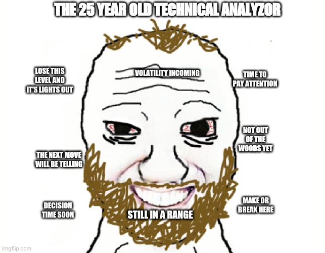 AltcoinSherpa's tweet photo. $BTC #Bitcoin

Lights out https://t.co/GuViRfrSHh