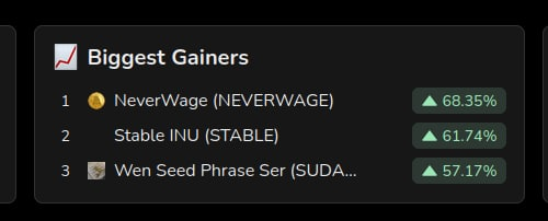 NeverWage Token Official (BSC) tweet media