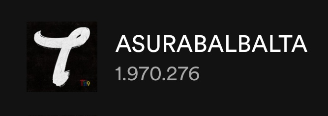 TFN_YCT's tweet photo. [INFO]
Faltan 29,724 para que #ASURABALBALTA llegue a los dos millones, en la aplicación de @Spotify.🤭

#T1419 @T1419_official #EDELHOUSE 

-🌮 https://t.co/trkQDlYEzS