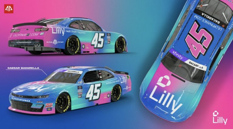 BMoneyCrypto1's tweet image. Who’s ready for Saturday Feb.19!!!!!!    @LillyFinance #LillyToken