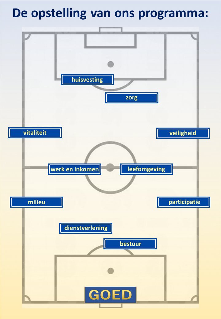 RonJennerPhoto's tweet image. Trots om de een belangrijke rol op het middenveld te mogen zijn en basisspeler van dit nieuwe team in de @eredivisie van de @gemZoetermeer ! Als inwoner van deze mooie stad sinds 1983, is de speelstijl van de gemeente politiek drastisch aan vernieuwing toe❗️STEM GOED! Lijst 14❗️