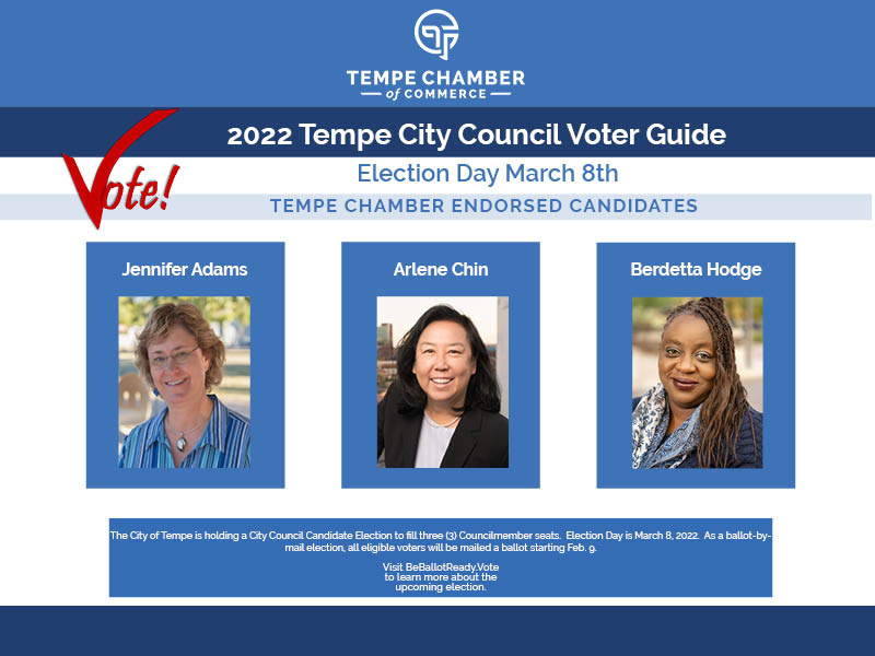 tempechamber's tweet photo. Tempe Residents, we've created a Voter Guide for the upcoming Tempe City Council election.
We have endorsed three candidates that we believe are most attuned to the needs of businesses in our community and will do the best job in representing business of all sizes. https://t.co/guxYtqTwI5