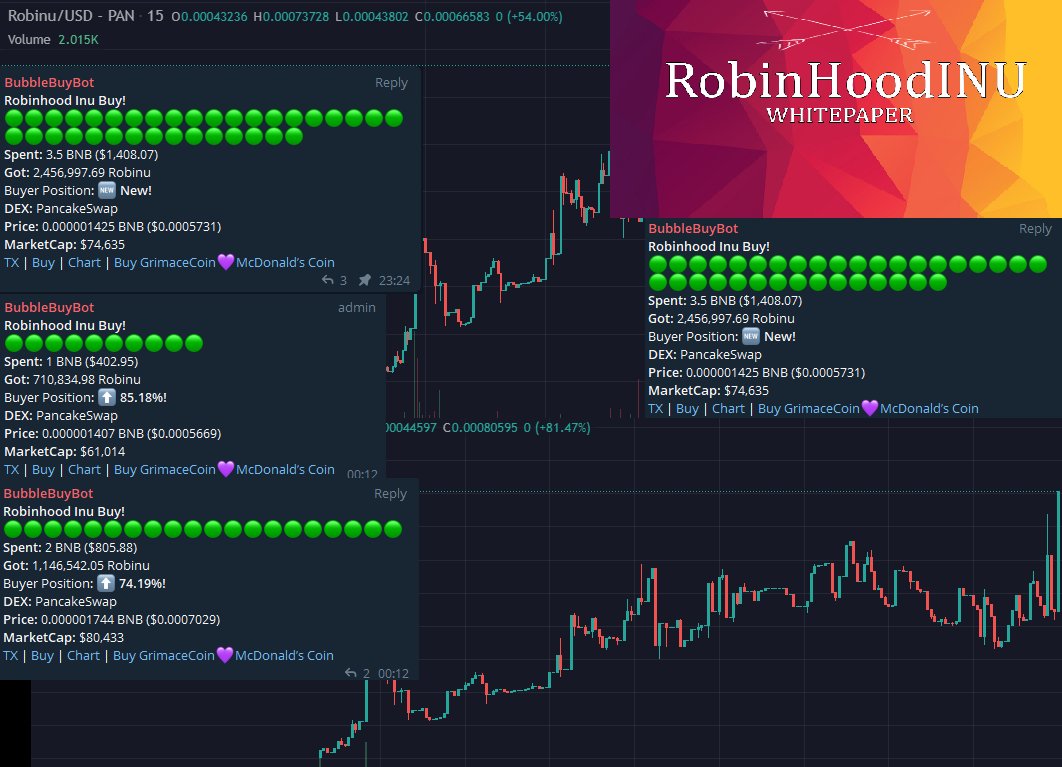 EltonCoin's tweet photo. With big things in front of us, our buys gets bigger and bigger, our community is getting better and better. We have never before seen a project with this solid builds before. Every investor are welcome. Feel free to join our telegram and have a chat
#robinhoodinu #Next1000XGems https://t.co/u5FpaIBCd3