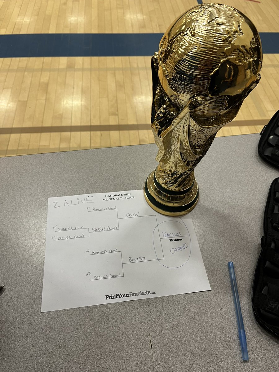 CoachTG2's tweet image. Congrats to Team PEACOCKS on their run to the 7th Hr Team Sports HAND BALL Championship today. Great unselfish Teamwork, and a commitment to reaching their goal.  Very well deserved and a pleasure to watch. #SCNWELLNESS