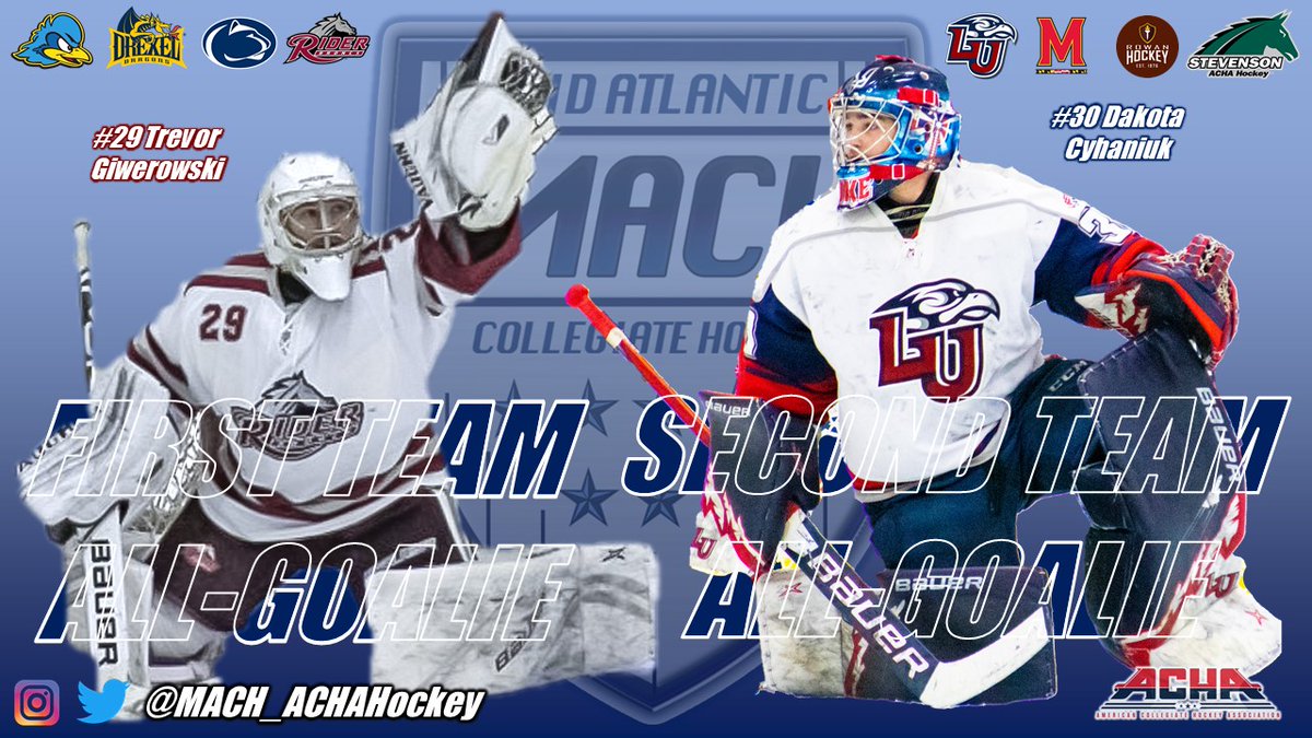 First and Second Team All-Goalies