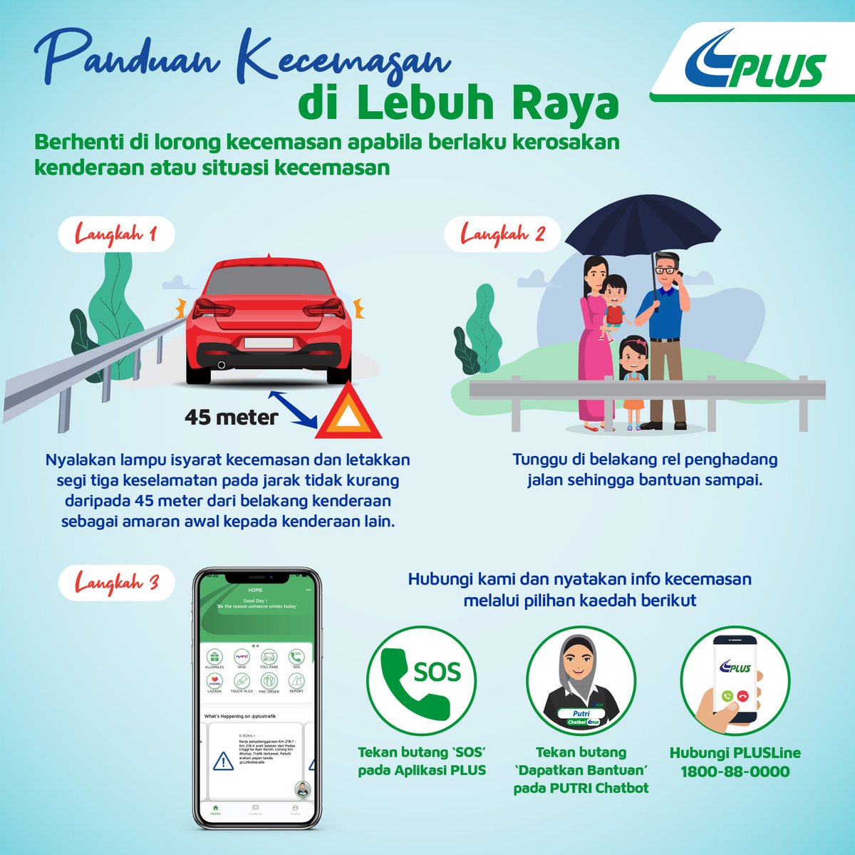 Sila amalkan langkah-langkah keselamatan ini sekiranya kenderaan anda mengalami kerosakan atau ketika anda menghadapi sebarang kecemasan di lebuh raya.

Semoga panduan ini dapat membantu anda menikmati perjalanan yang selamat dan lancar. 
#PLUS_Safety
@MOWorks
<a href="/LLMrasmi/">LLM</a>