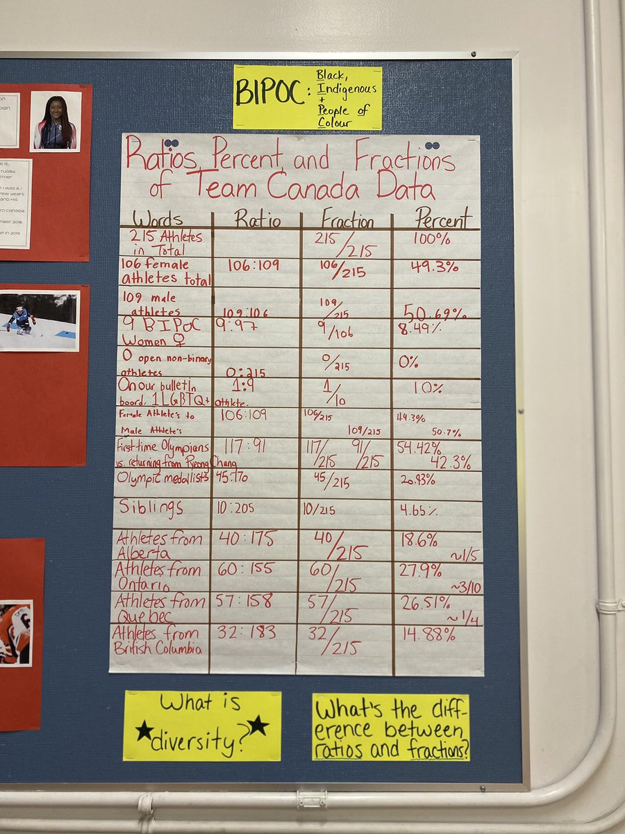 Heidi Vandenberg tweet media