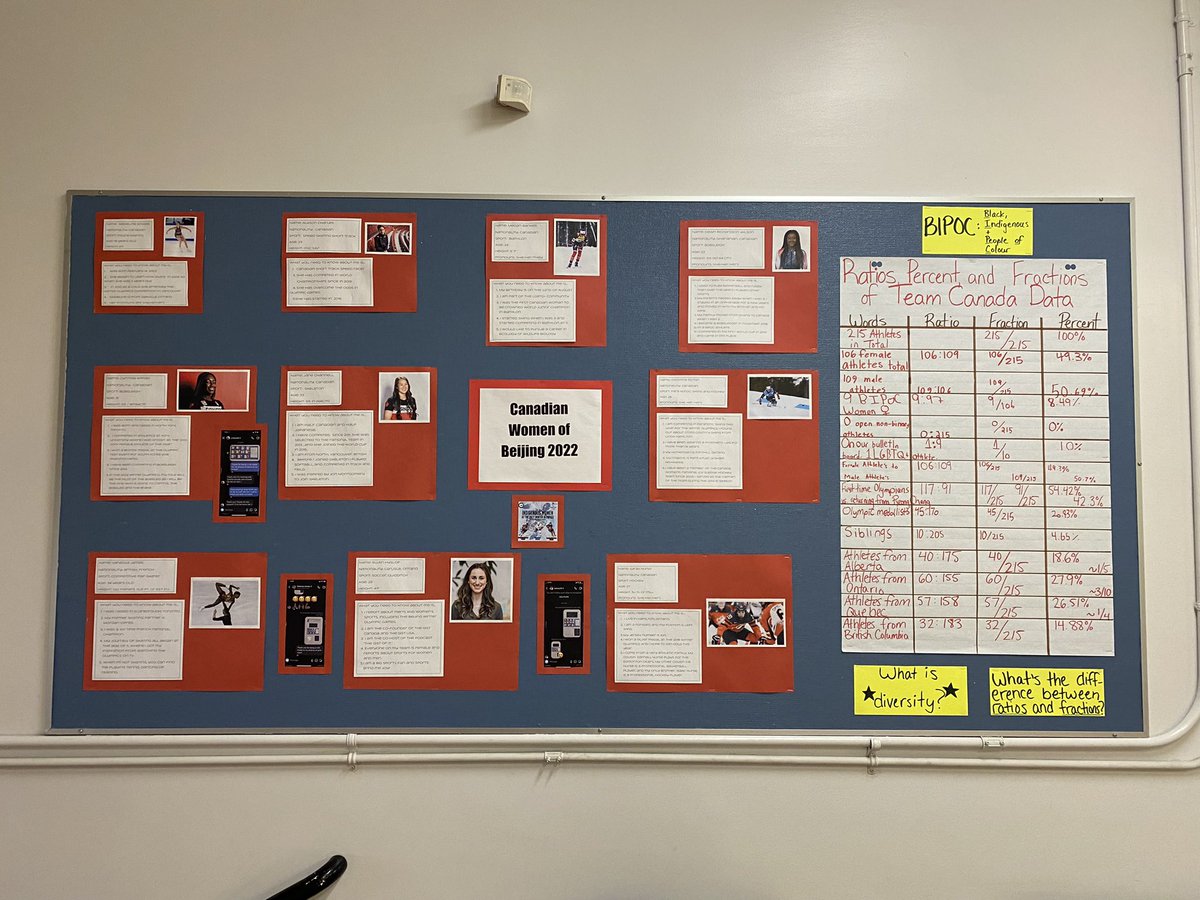 Heidi Vandenberg tweet media