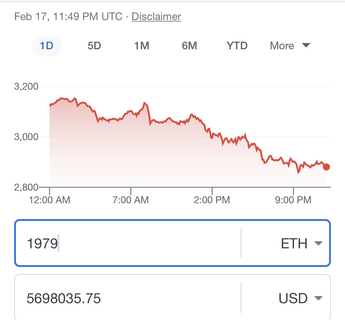 JustUs4Good's tweet photo. This will be my daily ๐๐ผ 1979 ETH. I see the 56 mil & ALL the ppl I can help w/ those gains. Itโs my # Iโve written the ppl names. Iโd like for @LordPlug_ to โNOTโ advise me on the โruleโ of law again ;) #NFA #ETH #Ethereum #NotFinacialAdviceNews #PlugWorld #PW333 @PlugWorld_ https://t.co/eLqIrG5vxK