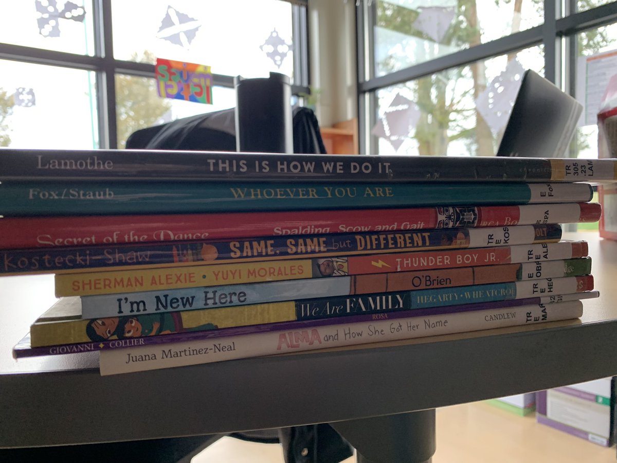 This week the Wix Bears learned about how we are all different but the same, we looked at how to appreciate our uniqueness and how to live together and explore and celebrate each others differences #Think35 #MySD35Community #WixBearPride