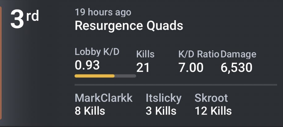 ModernWarzone tweet media