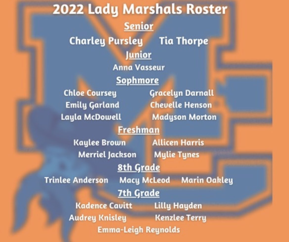 2022 Lady Marshals Softball Roster
