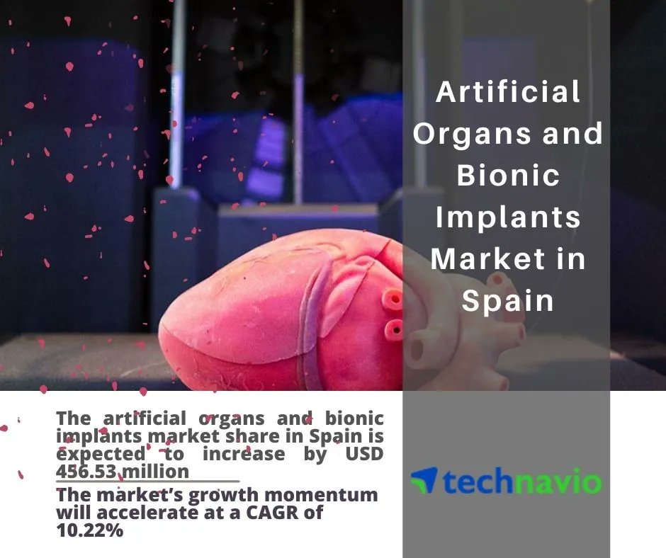 Technavio's tweet image. #ArtificialOrgans and #BionicImplants Market in #Spain to hit USD 456.53 million by 2026 - Insights on Key #Trends, #COVID19 Impact, Value Chain Analysis, Strategic Initiatives, and Future Prospect. Read More from our sample report: buff.ly/3BpK55o

#Technavio #HealthCare