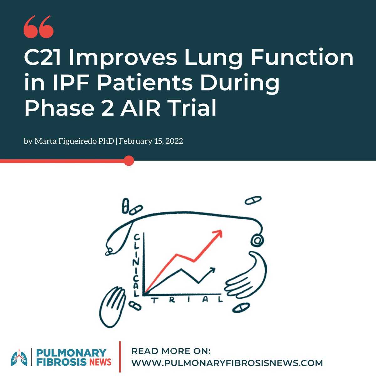 pulmonaryfibros's tweet photo. • This is the latest article on our #PulmonaryFibrosisNews website! •
#C21 safely and effectively improves or stabilizes lung function in previously untreated adults with #IPF, interim trial data show. Read more: https://t.co/RibeKhuwJF #PF #PFnews #treatingIPF #PFresearch https://t.co/OQV17MVMJG