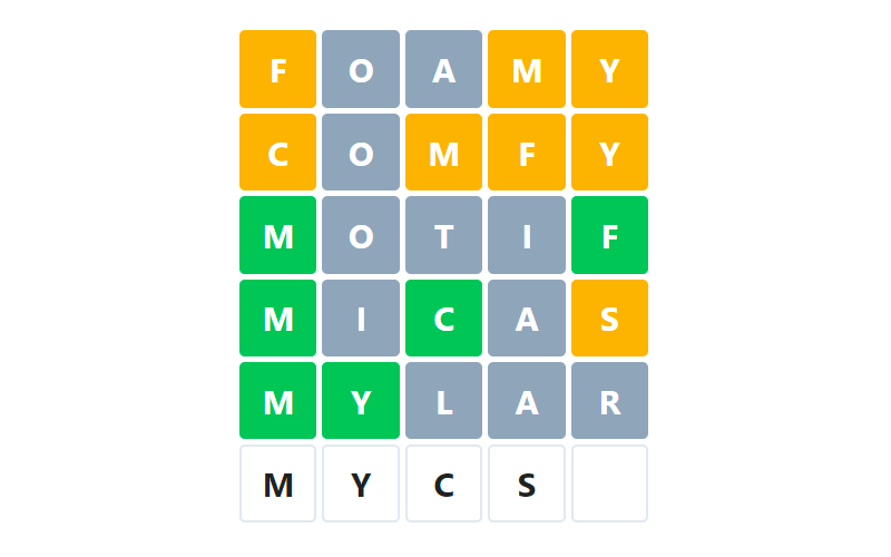 rajgupta's tweet photo. #HITRUST's MyCSF takes the guesswork out of compliance. The robust API integrates with GRC tools and can be used for different assessments like FISMA. Take a moment and learn more! https://t.co/RzEvwTLm8g https://t.co/lQkmUQaiEj