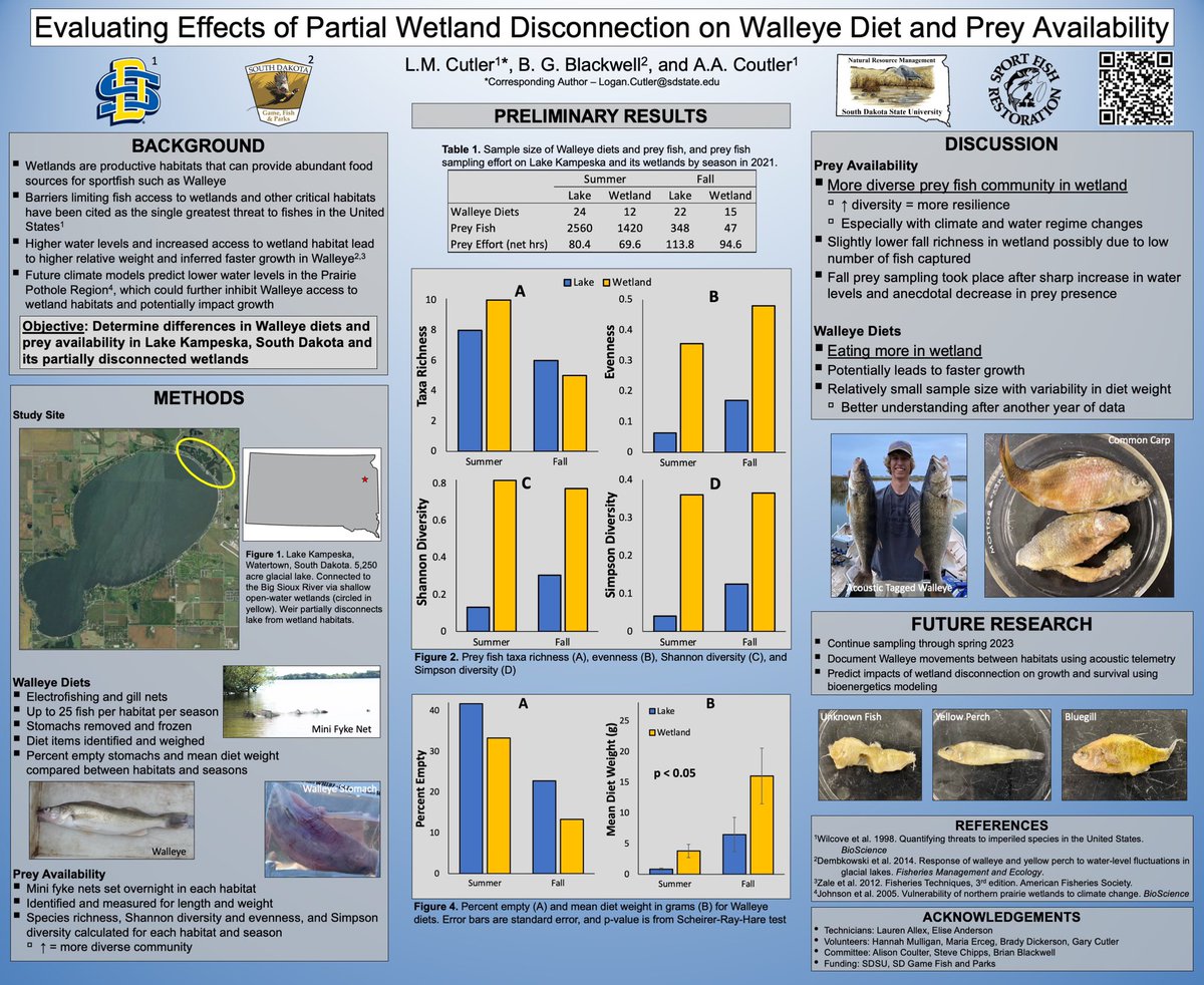 LCut14's tweet photo. Successful #MidwestFW conference in Des Moines, Iowa. Great place to be a #fishnerd. Met so many great people https://t.co/0wi9pGx8pD
