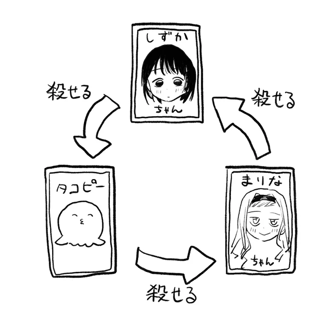 タコピーの原罪鬼つええジャンケン 