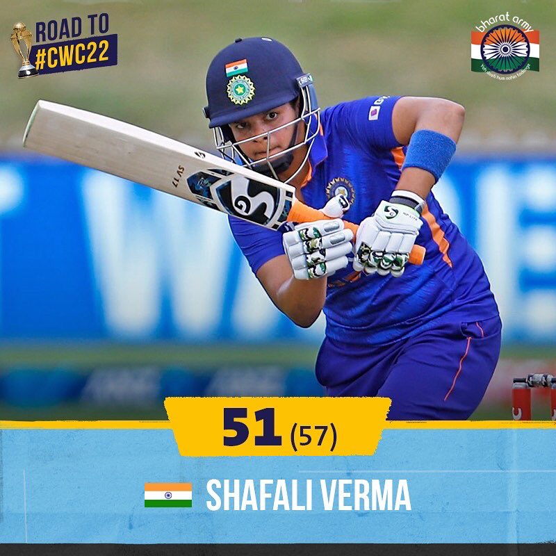 thebharatarmy's tweet photo. ๐ A good opening partnership from Shafali Verma and Sabbhineni Meghana at the start of the innings, followed by Deepti Sharma's fifty helped us add a decent total.
๐ท Getty โข #INDWvNZW #INDvNZ #NZWvINDZW #CWC22 #RoadToCWC22 #womenscricket #cricket #TeamIndia #BharatArmy https://t.co/MJicVJSwMe