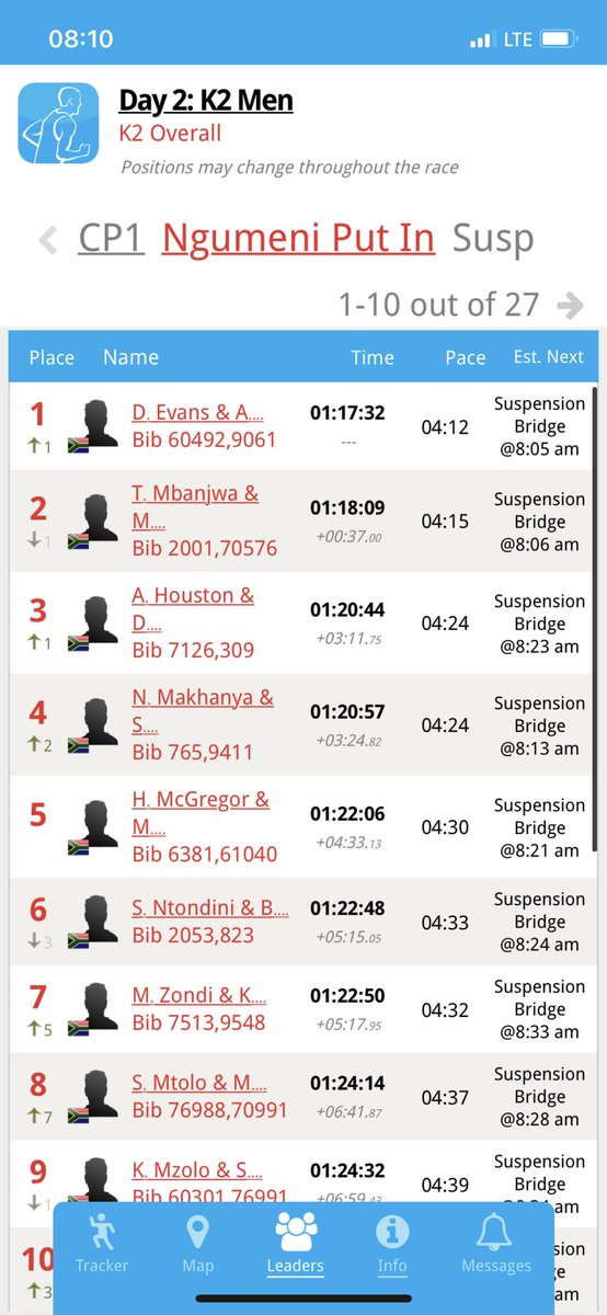 Bianca Beavitt tweet media