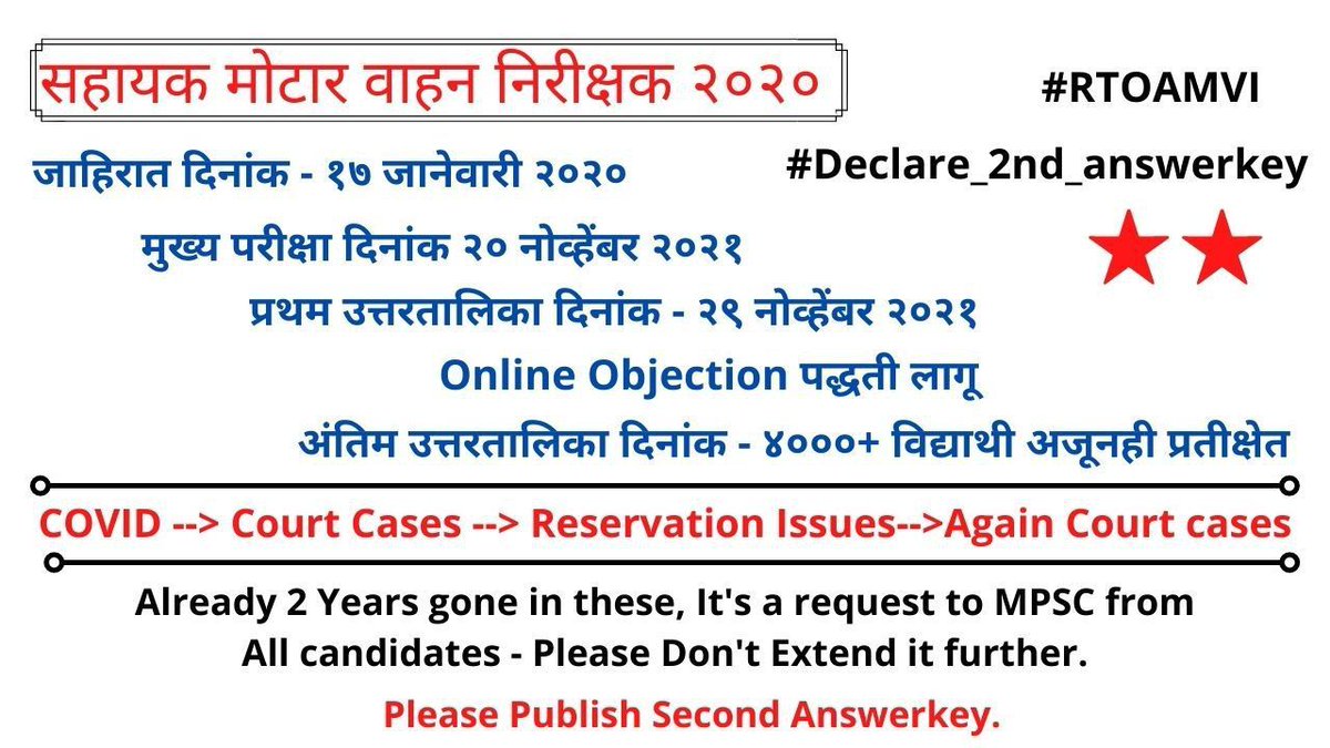 Dhananjay Kachale tweet media