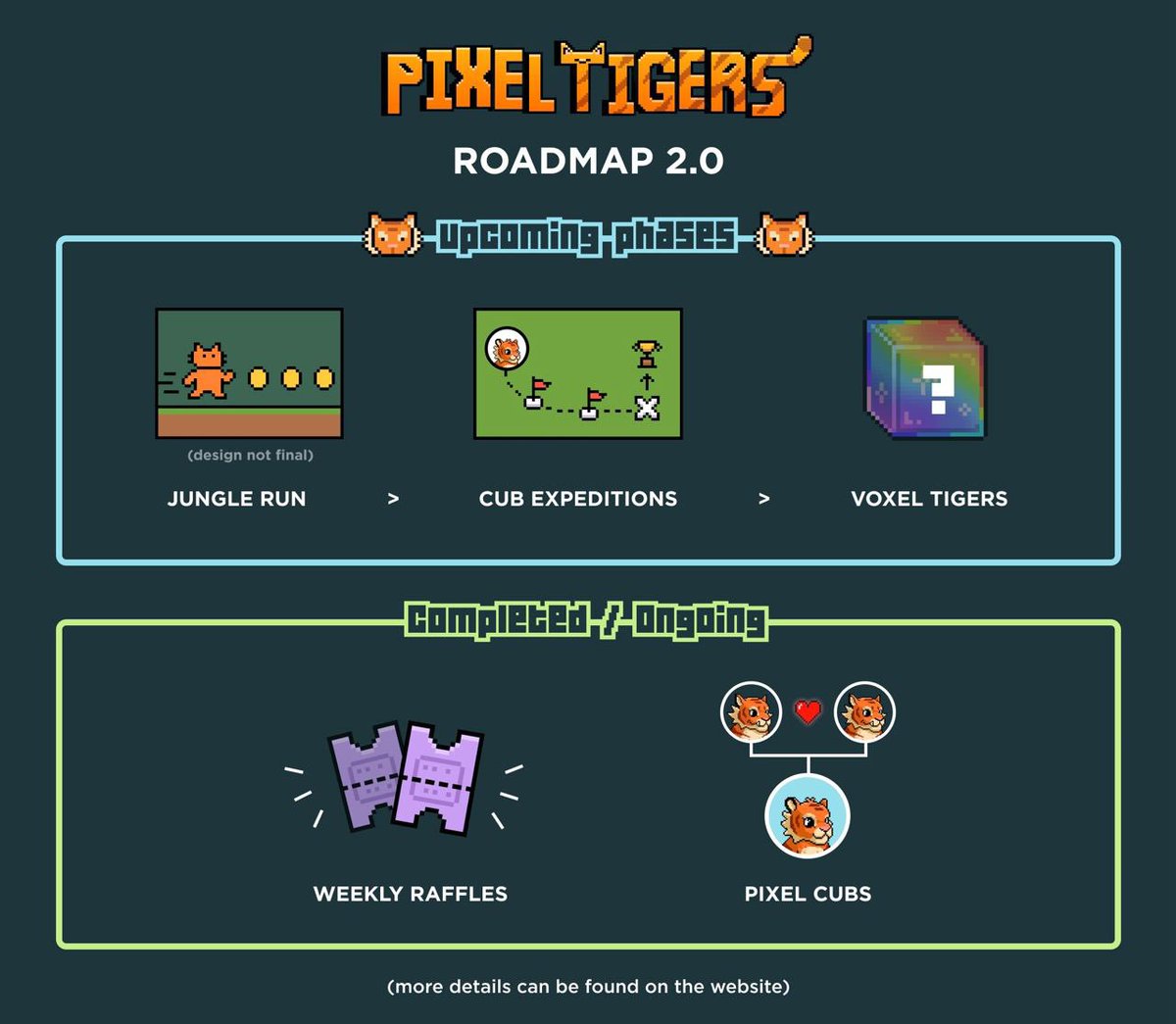 PixelTigers (@pixeltigers) on Twitter photo 🔥UPDATED ROADMAP🔥
Spread the word! We are giving away 1 PixelTiger NFT:
1️⃣ Follow <a href="/PixelTigers/">PixelTigers</a>
2️⃣ Like & Retweet
3️⃣ Tag 3 friends 🧡
🐯 🔥UPDATED ROADMAP🔥
Spread the word! We are giving away 1 PixelTiger NFT:
1️⃣ Follow <a href="/PixelTigers/">PixelTigers</a>
2️⃣ Like & Retweet
3️⃣ Tag 3 friends 🧡
🐯