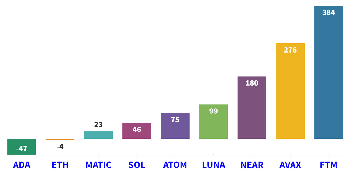 Cryptoholic Hub tweet media