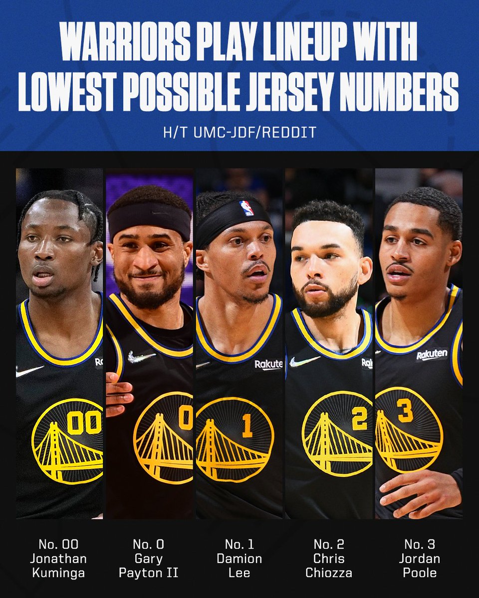 Nerd alert: Warriors play lineup with entirely binary jersey numbers