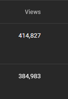 i've never had vids perform this well in this amount of time... thank you all so much!!
and yes i'm reading every comment, you're all so lovely 😳