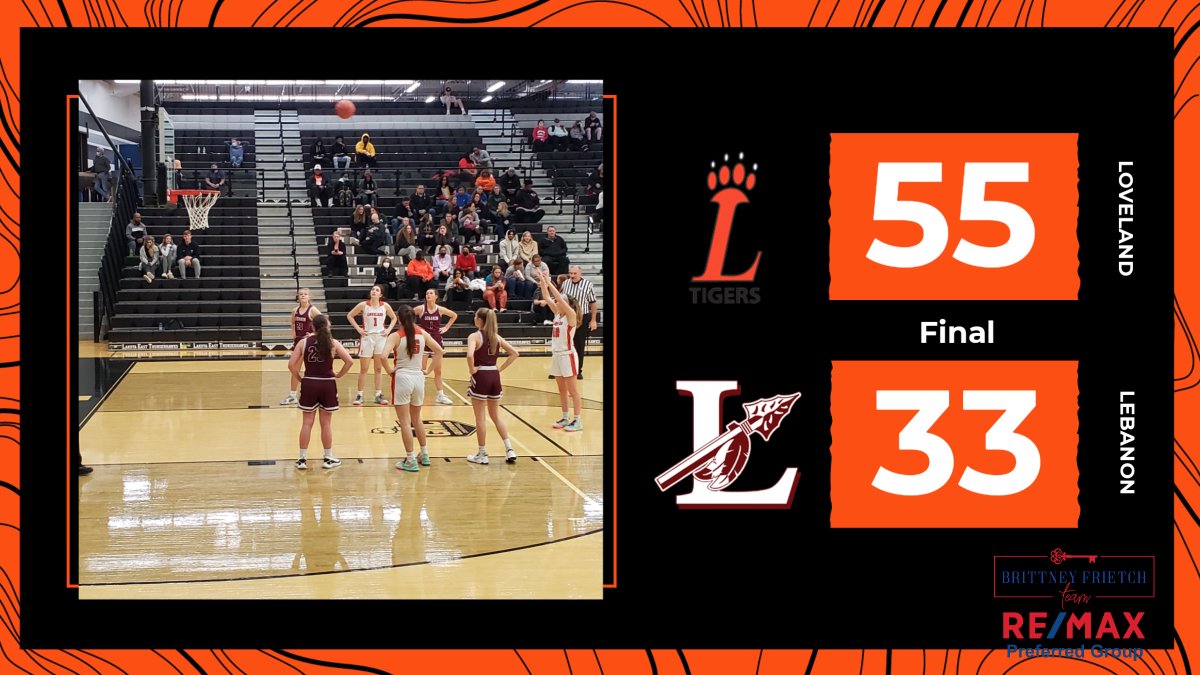 LovelandAthletics tweet media