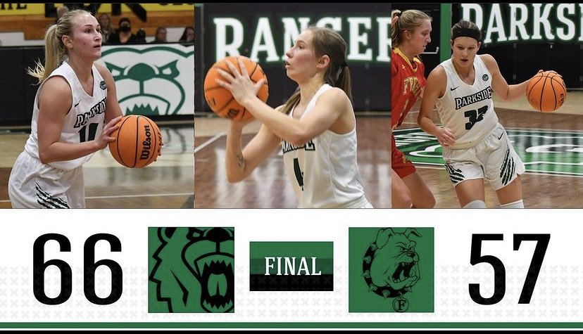 RangersWBB's tweet photo. That makes SEVEN! Big WIN tonight in De Simone as we get our seventh win in a row against a tough Ferris State team! We’re shifting gears as we take on LSSU on Saturday. 🐻
#RangerImpact
#ExperiencetheVision
#GameWeek https://t.co/WYGQCtUMCo