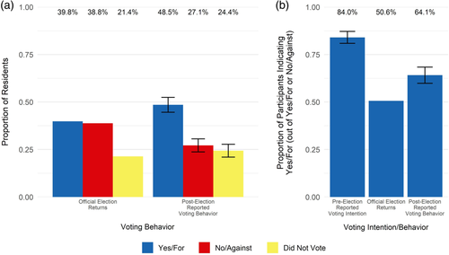 Center for Human-Carnivore Coexistence tweet media