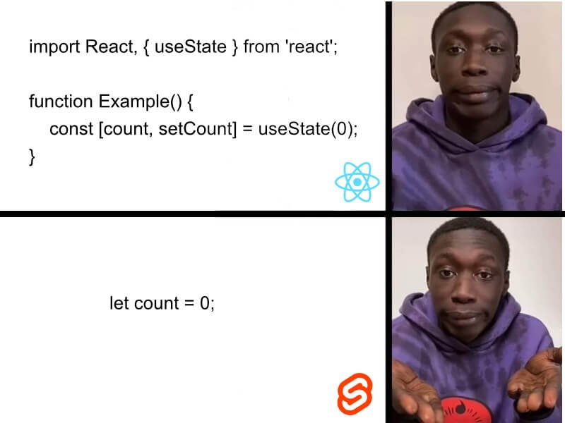 Wow. How I feel about React summed up in one image.
