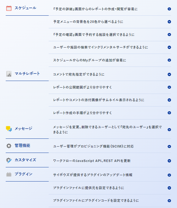 サイボウズ ガルーン Cybozu Garoon Twitter