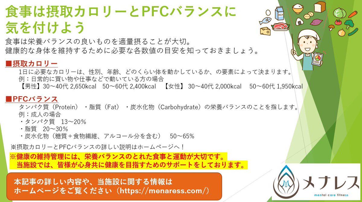 摂取カロリー Twitter Search Twitter
