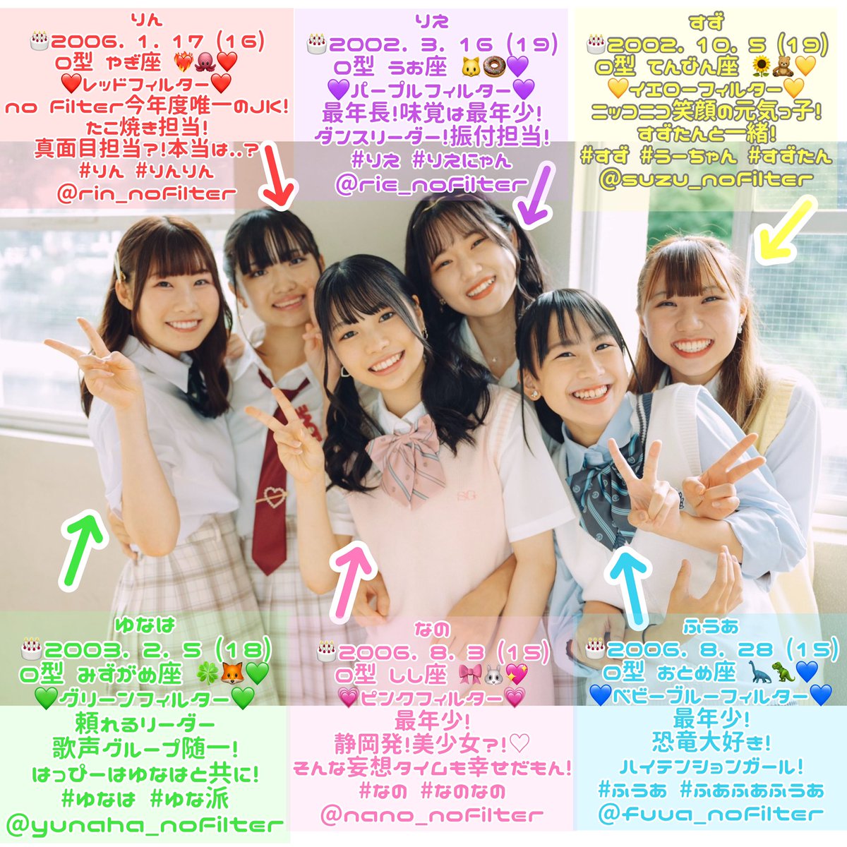 noFilter_jp's tweet photo. #NIG2022 決勝リーグ進出しました！

ありのままの私たちをお届け！
アトラクションアイドル
『no Filter(ノーフィルター)』です！

‼️このツイートをRTお願いします‼️
RT数も審査対象です！

#決勝リーグ は、2/18〜3/9

応援よろしくお願いします！

ミクチャ↓
https://t.co/rwj72krAzk

#noFilter https://t.co/7z2JNjnX6M