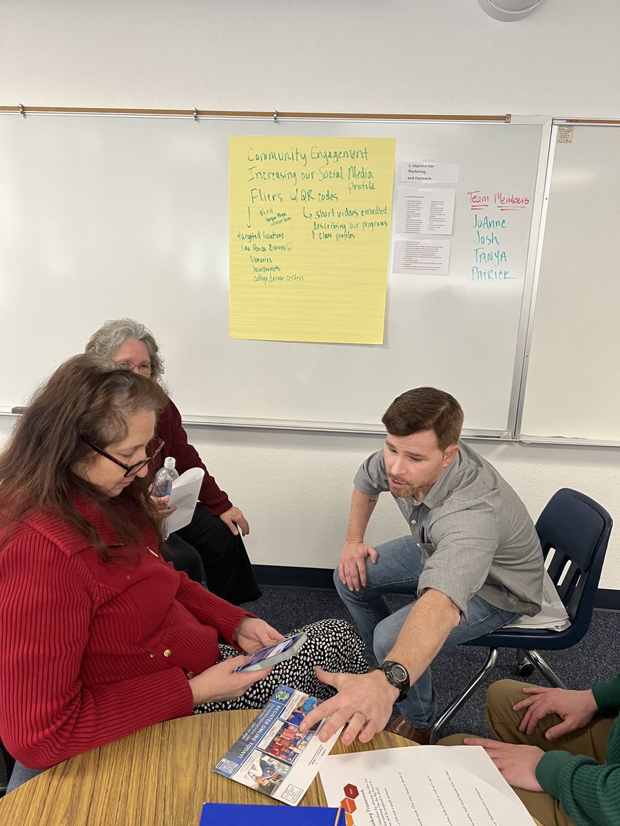 StaceyAdame3's tweet photo. Engaging in an ideation activity ⁦⁦@EdEscondido⁩ to eliminate barriers to our students’ success! ⁦Our AM teams came up with 4 great ideas to prototype. @EUHSD #AdultEducation ⁦@ETCN_SanDiego⁩ #ElevateCA ⁦@CCAEState⁩ https://t.co/EHFffoMRIv