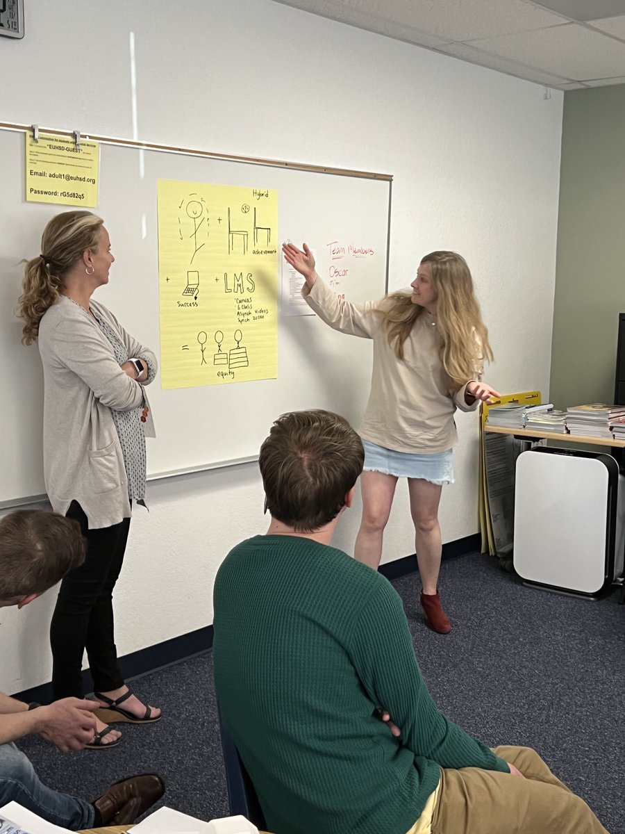 StaceyAdame3's tweet photo. Engaging in an ideation activity ⁦⁦@EdEscondido⁩ to eliminate barriers to our students’ success! ⁦Our AM teams came up with 4 great ideas to prototype. @EUHSD #AdultEducation ⁦@ETCN_SanDiego⁩ #ElevateCA ⁦@CCAEState⁩ https://t.co/EHFffoMRIv