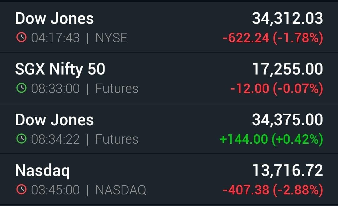 MillionPsychol1's tweet image. The market will be opened on a #Flat_Note / #Negative_Note due to news on #RussiaUkraineCrisis.