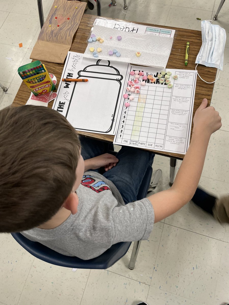 Rockinfoxes's tweet photo. Graphing is way more fun when you get to have a snack, too
Valentine Heart graphing last Thursday and fruity cereal graphing this Thursday
@Kings_Schools #MathFun #SnackMath @PrincipalBJA https://t.co/I0pzWGf1Ln