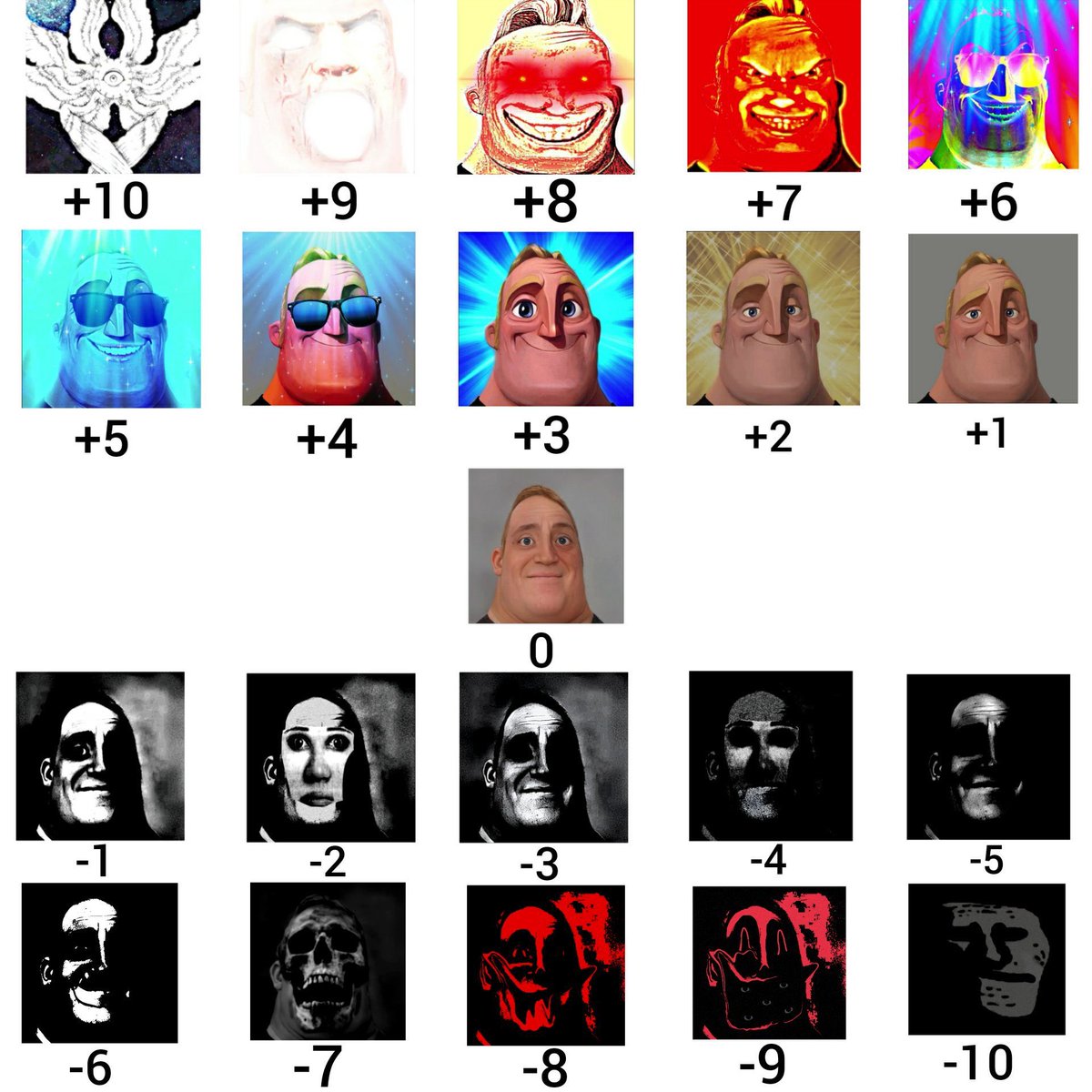 2081_mr's tweet photo. Post your OC and i'll rate it https://t.co/VHmOecgBxf