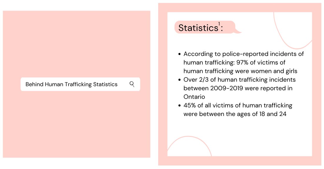 SWAN_Vancouver's tweet image. It&apos;s another &quot;#TraffickingAwareness&quot; day (#NHTAD) &amp;amp; we&apos;re doing our part by unpacking the &quot;statistics&quot; noted in @Safety_Canada&apos;s latest campaign...b/c incorrect info drives scarelore &amp;amp; the unjust (&amp;amp; often racist) laws that result. 

#IntersectionalityMatters #RightsNotREscue